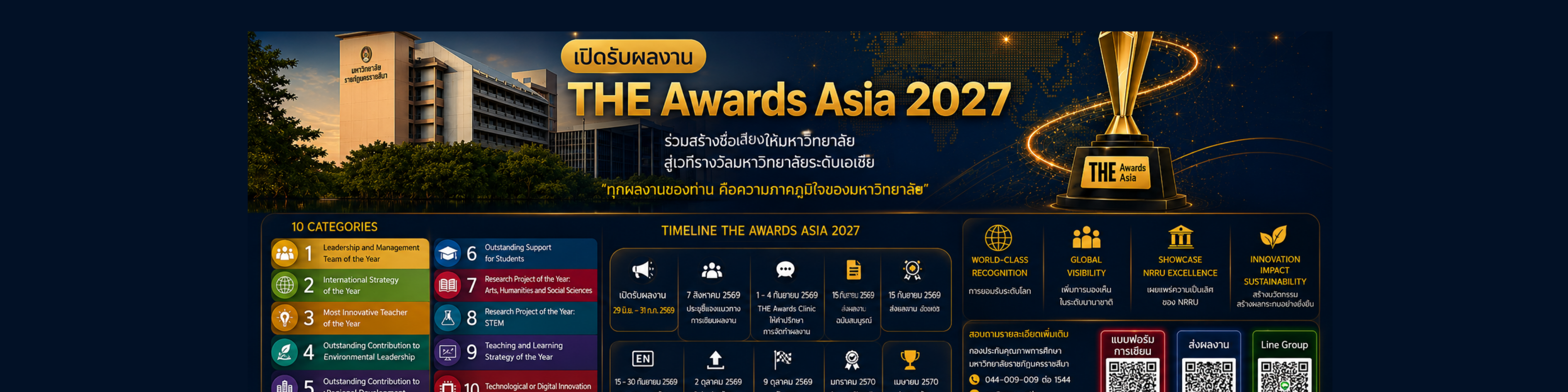banner slide